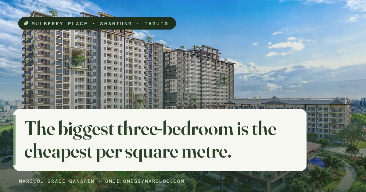 The biggest 3-bedroom is the cheapest per square metre